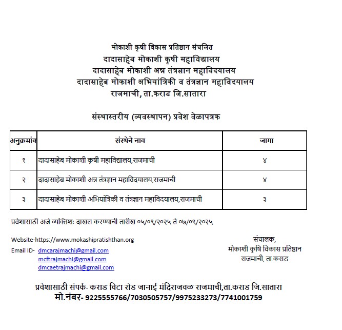 संस्थास्तरीय (व्यवस्थापन) प्रवेश वेळापत्रक